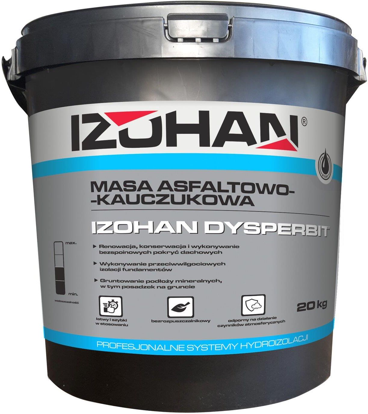 Izohan Masa dyspersyjna Dysperbit – Wybór dla profesjonalistów